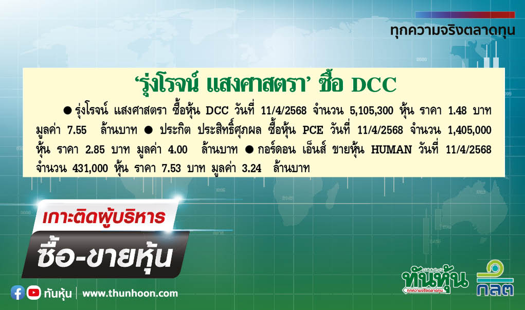 การซื้อขายหุ้นของผู้บริหาร บจ.ประจำวันที่ 16 เมษายน 2568